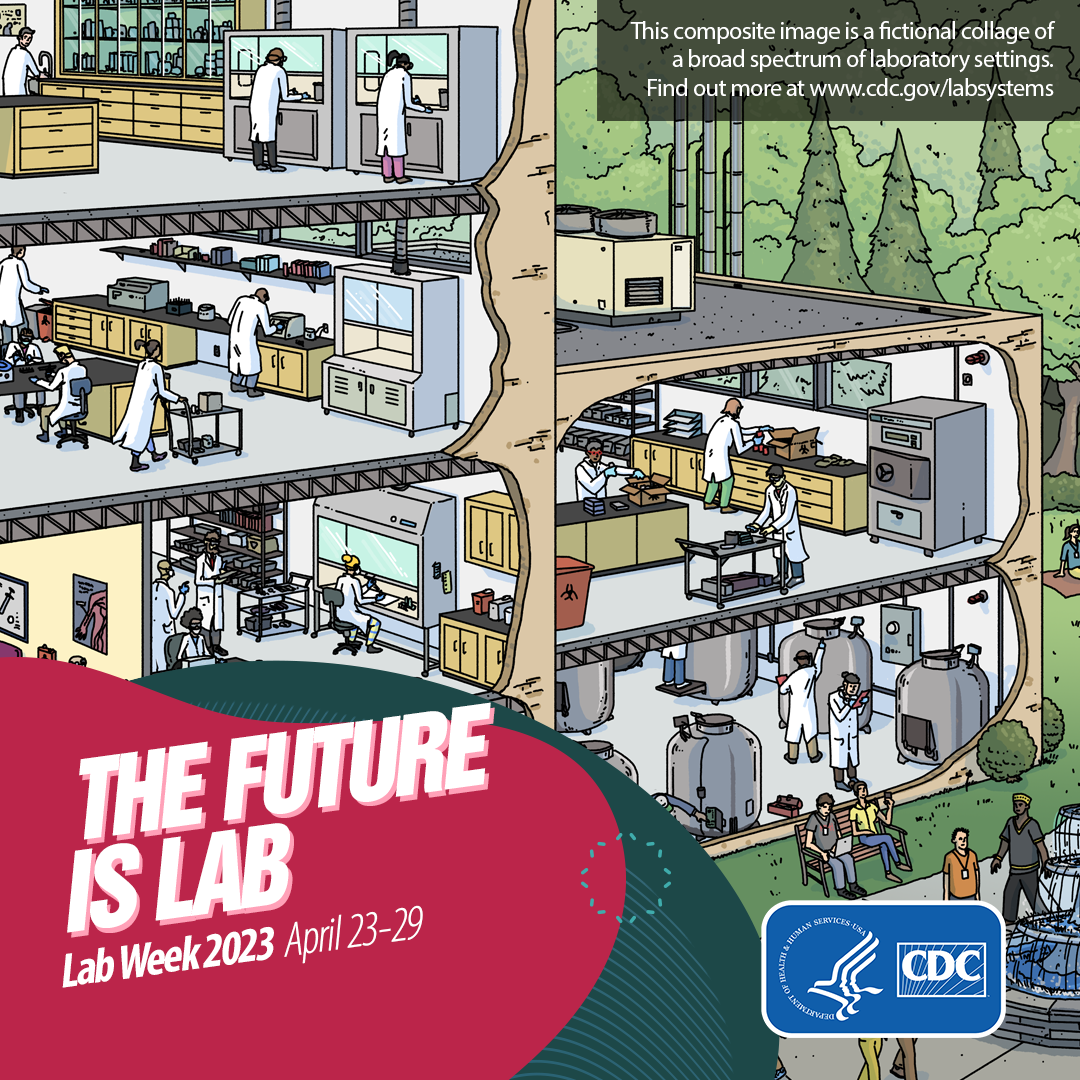 “The Future is Lab” Celebrating Lab Week 2023 One Spirit Blog